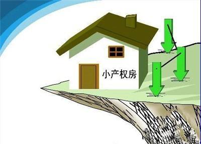 小產(chǎn)權房能抵押貸款嗎？小產(chǎn)權房怎么抵押貸款？